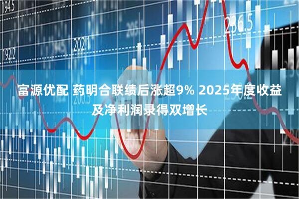 富源优配 药明合联绩后涨超9% 2025年度收益及净利润录得双增长