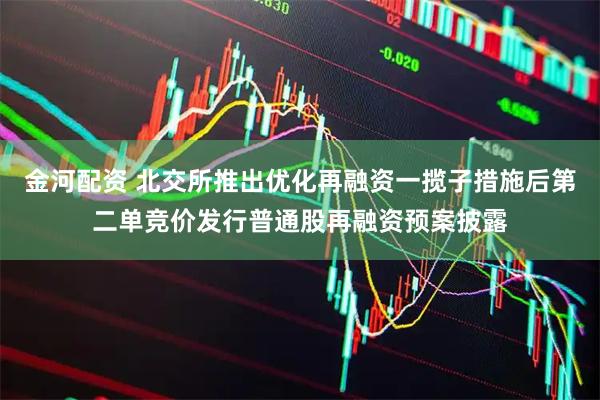 金河配资 北交所推出优化再融资一揽子措施后第二单竞价发行普通股再融资预案披露