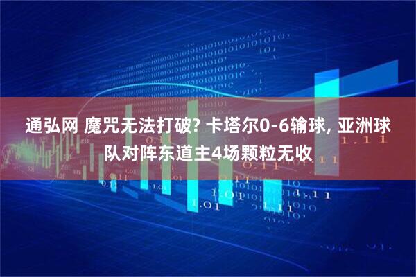通弘网 魔咒无法打破? 卡塔尔0-6输球, 亚洲球队对阵东道主4场颗粒无收