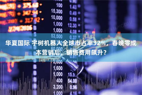 华夏国际 宇树机器人全球市占率32%，春晚零成本营销后，销售费用飙升？